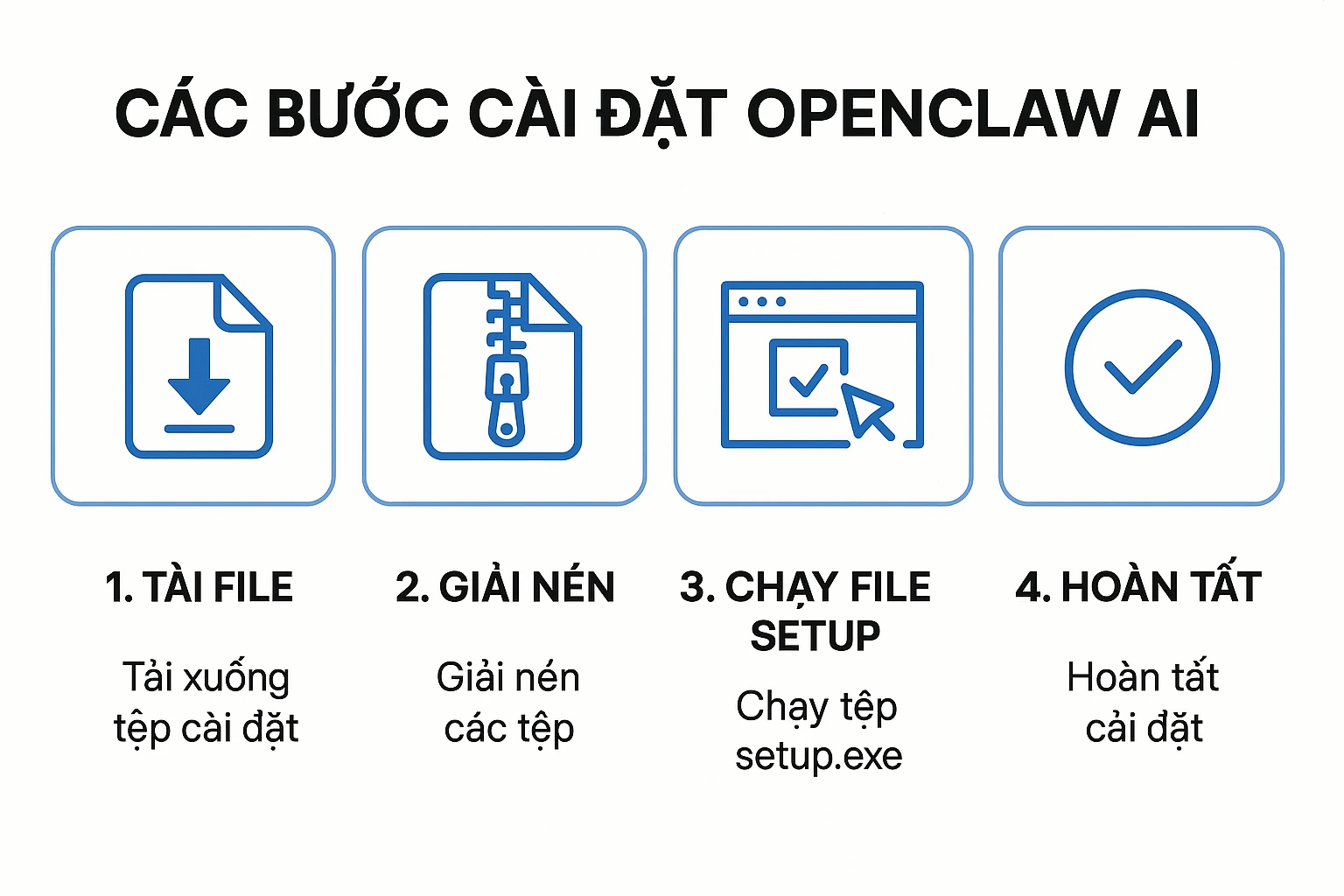 Các Bước Cài Đặt OpenClaw AI