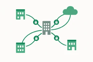 =Mô hình kiến trúc SDWAN bảo mật cho doanh nghiệp, kết nối các chi nhánh qua mạng riêng ảo