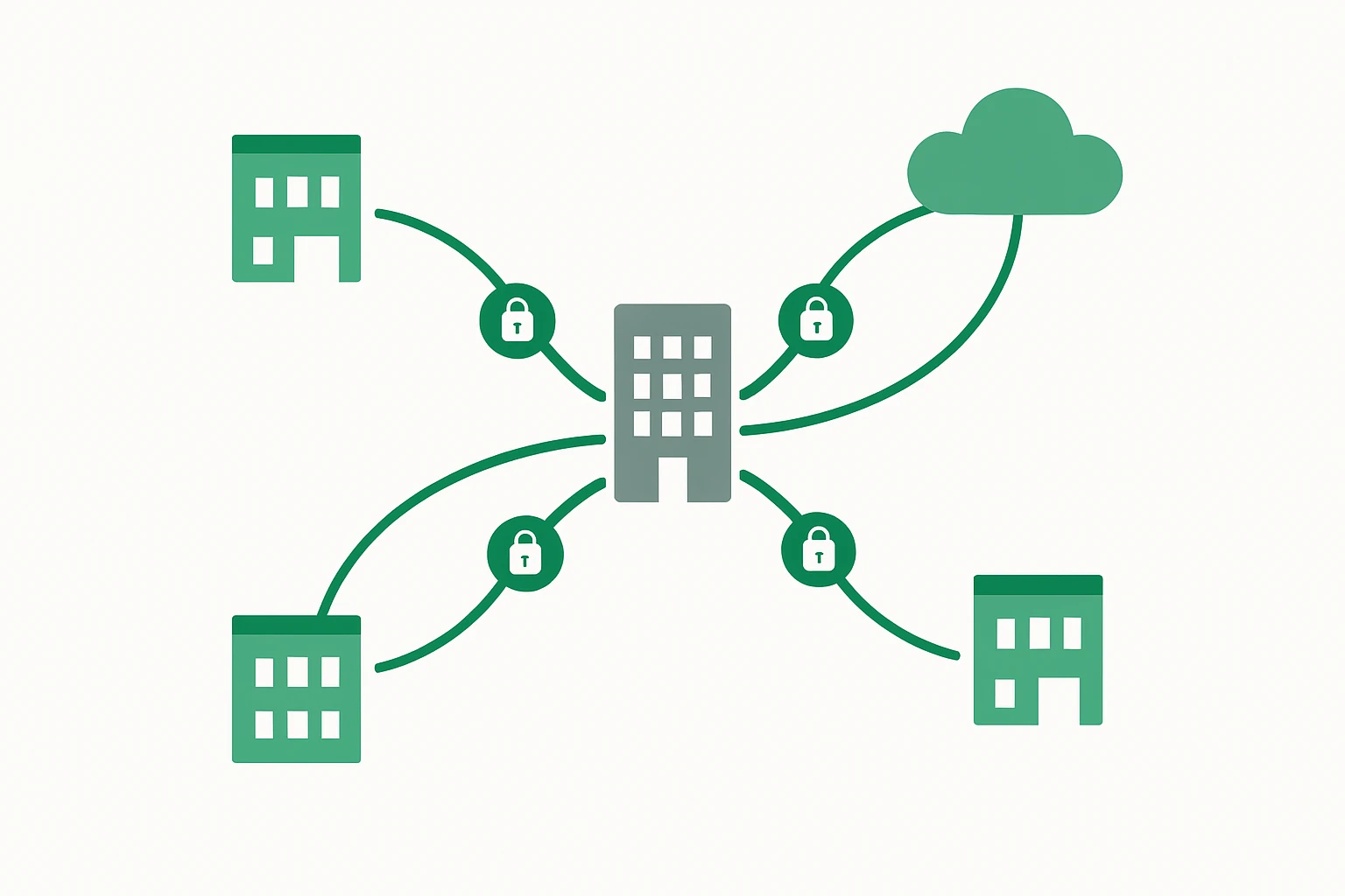 Mô hình kiến trúc SDWAN bảo mật cho doanh nghiệp, kết nối các chi nhánh qua mạng riêng ảo
