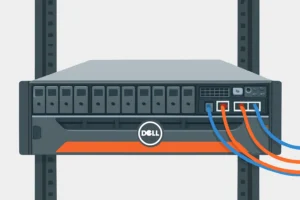 =Hình minh họa SAN Dell lưu trữ nội bộ trong doanh nghiệp SME