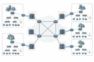 Sơ đồ topology Internet leased line cho doanh nghiệp Việt Nam, có keyword Internet leased line