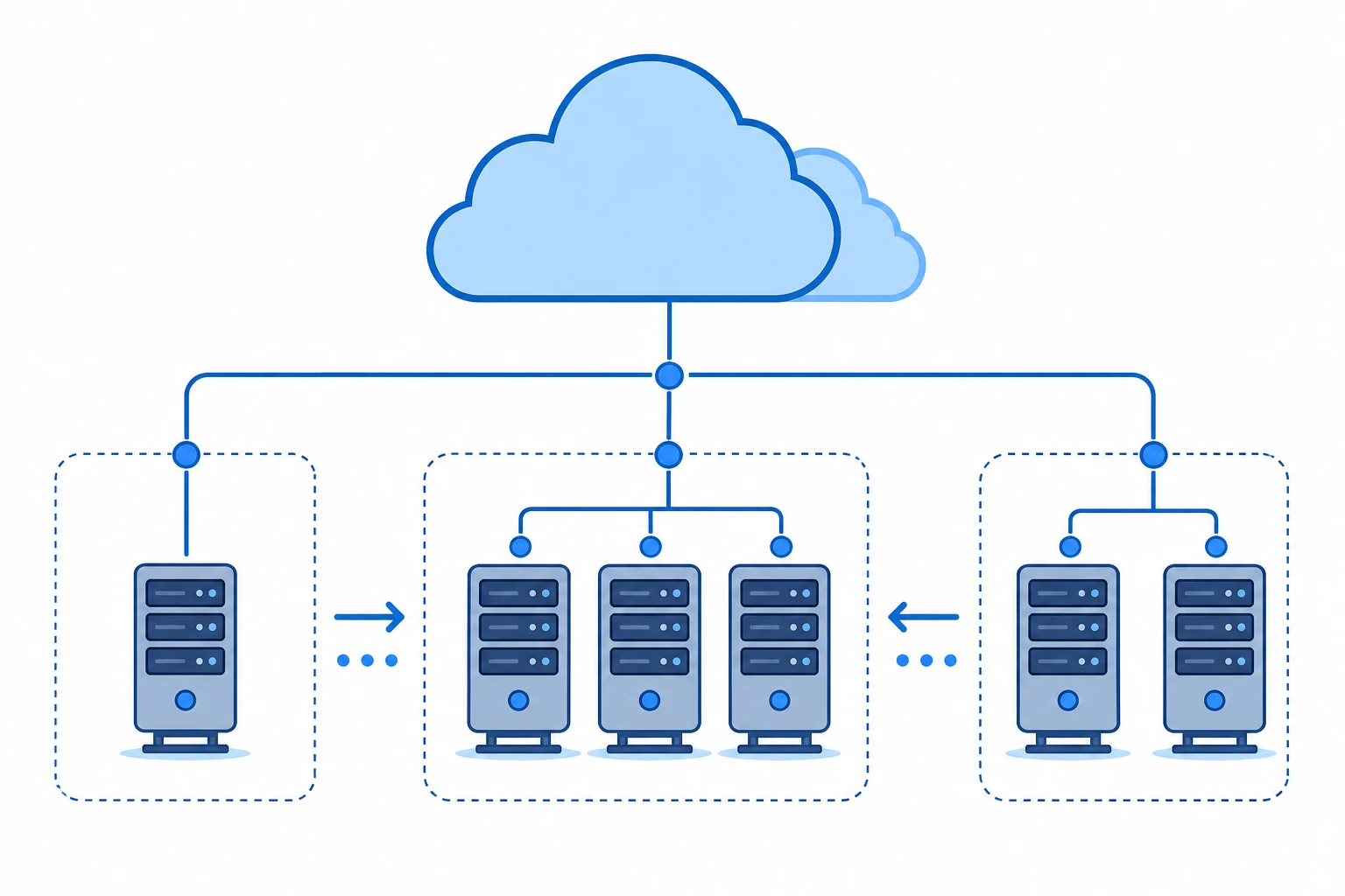 Hạ tầng cloud server với icon máy chủ ảo và cloud, năm 2026