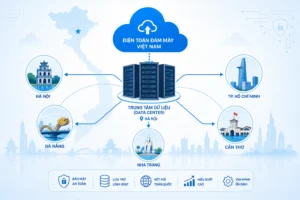cloud nội địa việt nam năm 2026 với server và kết nối trễ thấp
